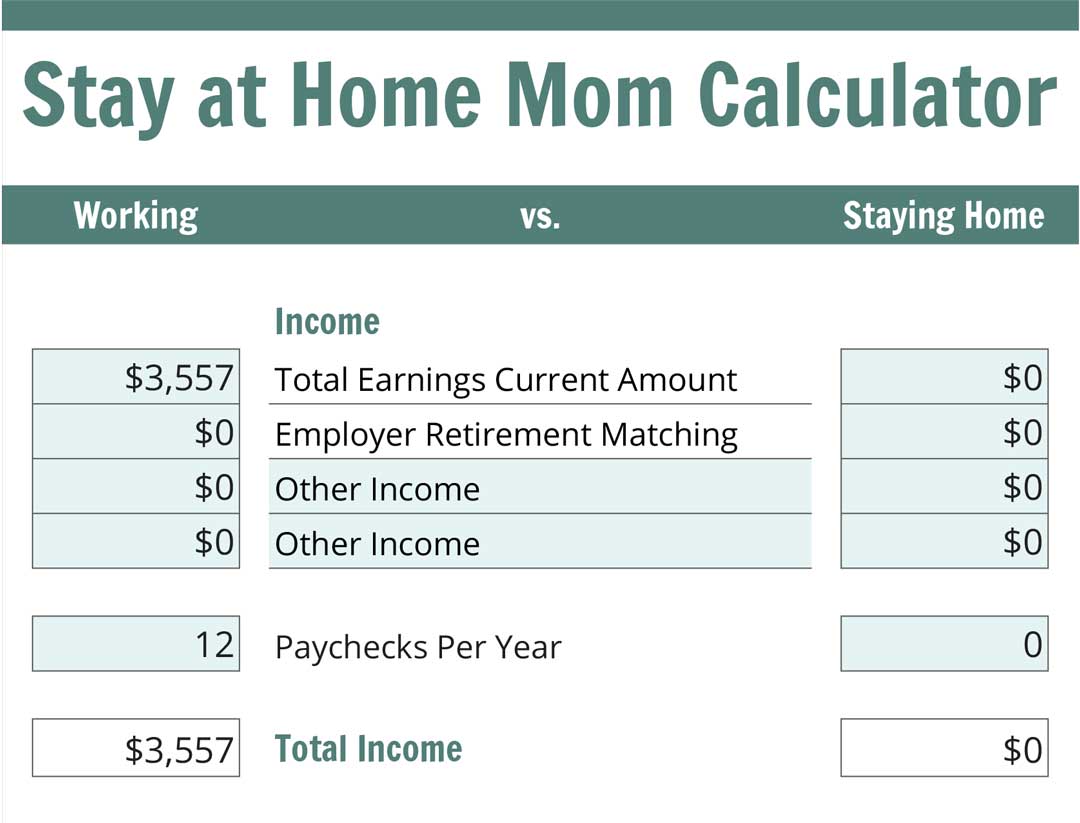 The Stay at Home Mom Calculator • Affording Motherhood